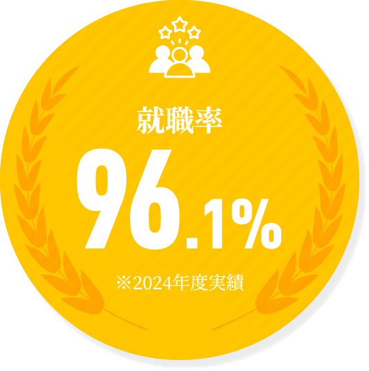就職率 96.1% ※2024年度実績