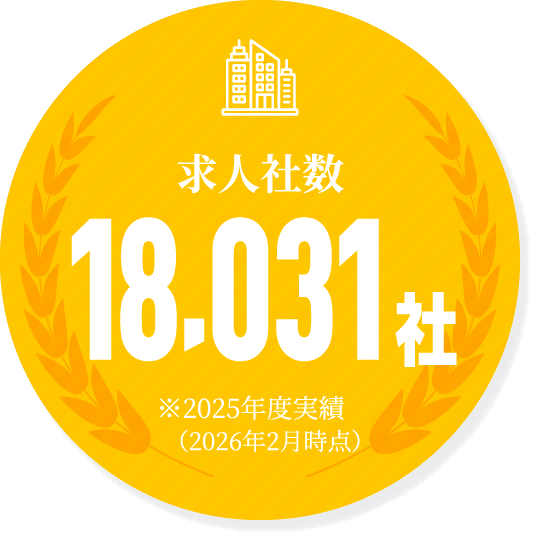 求人社数 18,031社 ※2024年度実績（2025年2月時点）